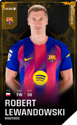 Robert Lewandowski - limited