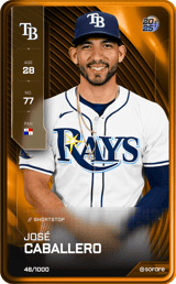 José Caballero - limited