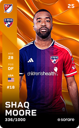 Shaq Moore - limited