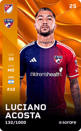 Lucho Acosta  - limited