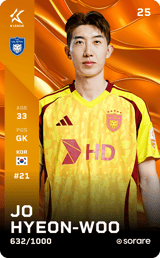 Jo Hyeon-Woo - limited