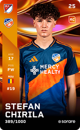 S. Chirilă - limited