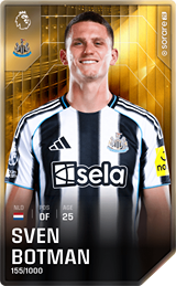 Sven Botman - limited