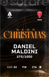 Daniel Maldini - limited
