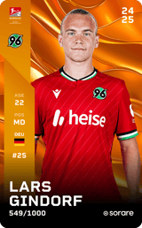 Lars Gindorf - limited
