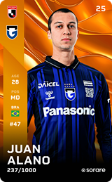 Juan Alano - limited