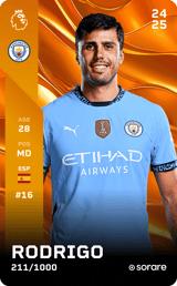 Rodrigo - limited