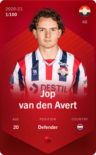 Jop van den Avert