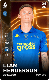 Liam Henderson - limited