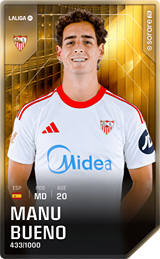 Manu Bueno - limited
