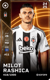 Milot Rashica - limited