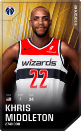 Khris Middleton - limited