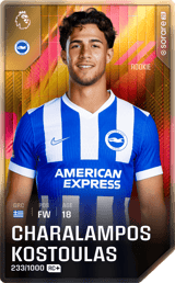 Charalampos Kostoulas - limited