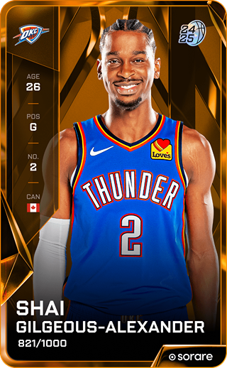 Shai Gilgeous-Alexander - limited