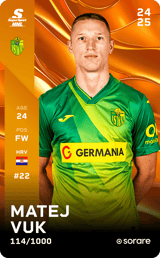 Matej Vuk - limited