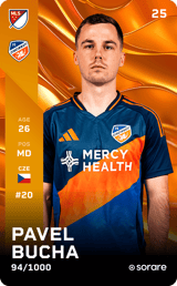 Pavel Bucha - limited