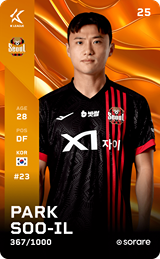Park Soo-Il - limited