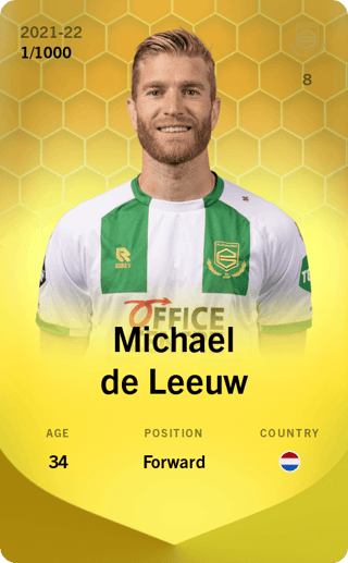 Michael de Leeuw