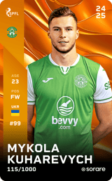 Mykola Kuharevych - limited