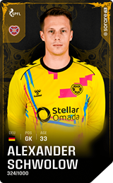 Alexander Schwolow - limited