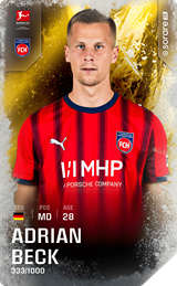 Adrian Beck - limited