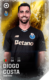 Diogo Costa - limited
