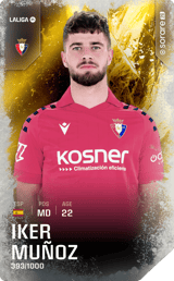 Iker Muñoz - limited