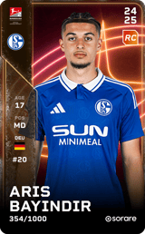 Aris Bayindir - limited