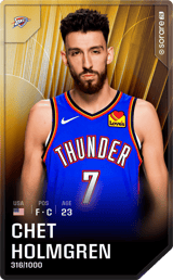 Chet Holmgren - limited
