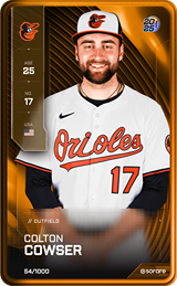 Colton Cowser - limited