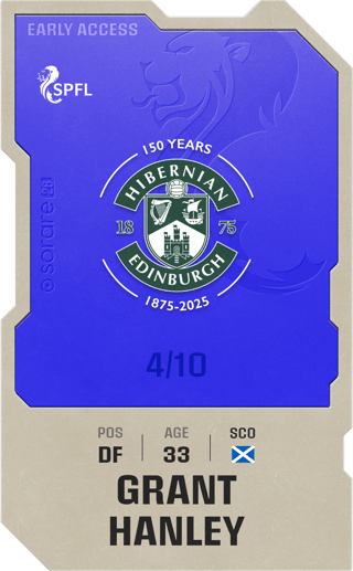 Grant Hanley - super_rare