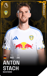 Anton Stach - limited
