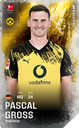 Pascal Gross - limited