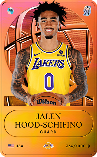 Jalen Hood-Schifino - limited