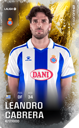 Leandro Cabrera - limited