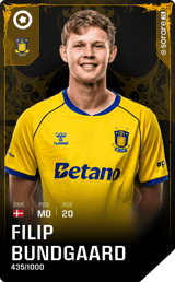 Filip Bundgaard - limited
