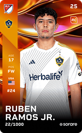 Rubén Ramos - limited