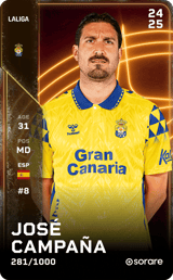 J. G. Campaña - limited