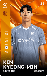 Kim Kyeong-Min - limited