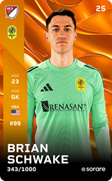 Brian Schwake card