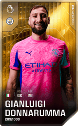 Gianluigi Donnarumma - limited