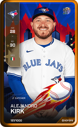 Alejandro Kirk - limited