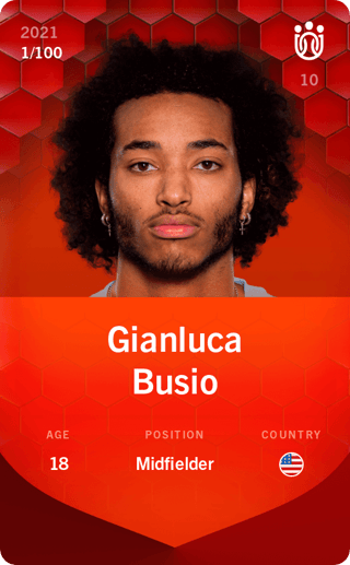 Gianluca Busio
