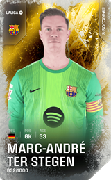 ter Stegen - limited