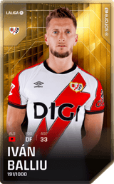 Iván Balliu - limited