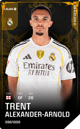 Trent Alexander-Arnold - limited