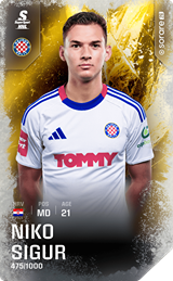 Niko Sigur - limited