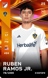 Rubén Ramos - limited