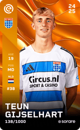 Teun Gijselhart - limited
