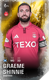 Graeme Shinnie - limited